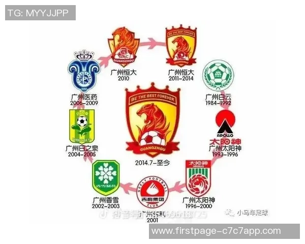 广州足球队实力引发热议球迷观点各异引发讨论