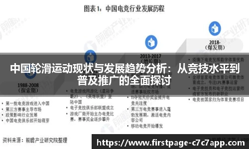 中国轮滑运动现状与发展趋势分析：从竞技水平到普及推广的全面探讨