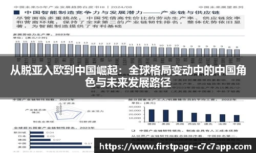 从脱亚入欧到中国崛起：全球格局变动中的中国角色与未来发展路径