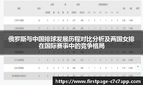 俄罗斯与中国排球发展历程对比分析及两国女排在国际赛事中的竞争格局