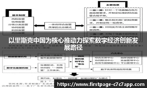 以里斯克中国为核心推动力探索数字经济创新发展路径