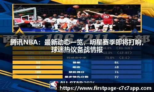 腾讯NBA：最新动态一览，明星赛季即将打响，球迷热议备战情报